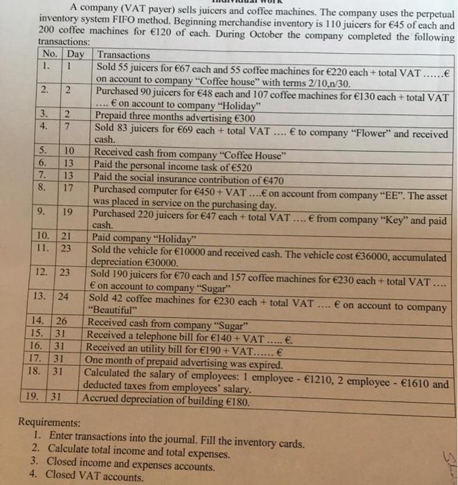 Solved Individual work A company (VAT payer) sells juicers