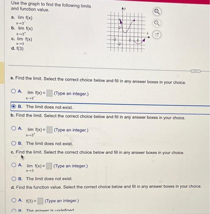 Solved Use The Graph To Find The Following Limits And | Chegg.com