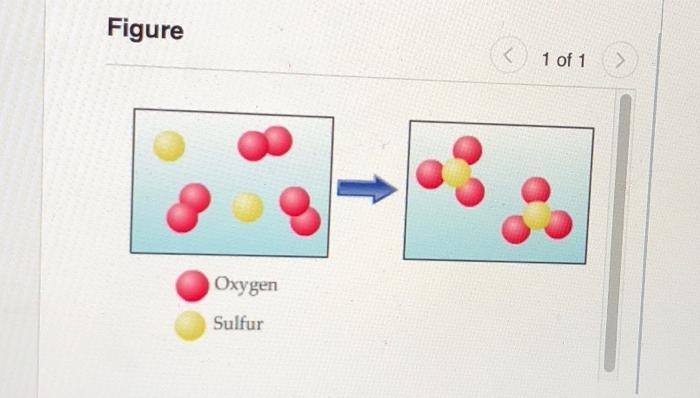 Solved Part A How many O2 molecules are needed to react with | Chegg.com