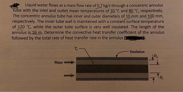 Solved Liquid water flows at a mass flow rate of 0.7 kg/s | Chegg.com