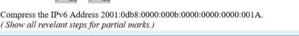 Solved Compress the IPv6 Address | Chegg.com