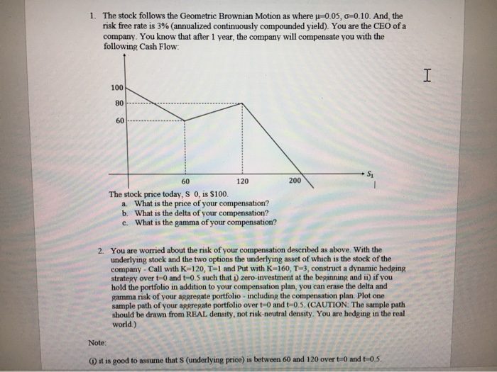 1 The Stock Follows The Geometric Brownian Motion Chegg Com