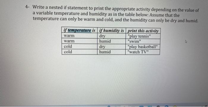 Solved Write a nested if statement to print the appropriate | Chegg.com