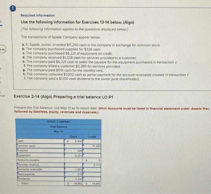 Solved Problem 4-1A (Static) Preparing Journal Entries For | Chegg.com