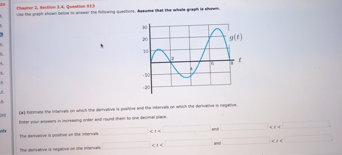 Solved Chapter 2 Section 2 4 Question 013 Use The Graph Chegg Solved Chapter 2 Section 2 4 Question 013 Use The Graph Chegg