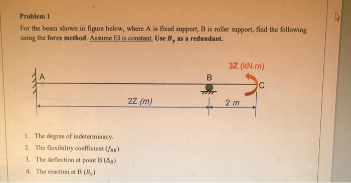 Solved Problem 1 For the beam shown in figure below, where A | Chegg.com