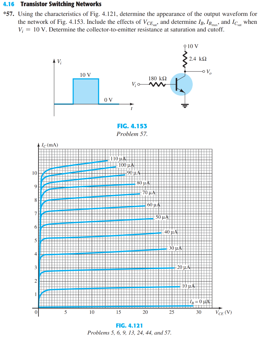 I*b様 Ib4点 Solved Using the characteristics of Fig. 4.121, ﻿determine