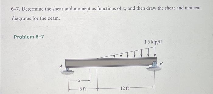 Solved 6-7. Determine the shear and moment as functions of | Chegg.com