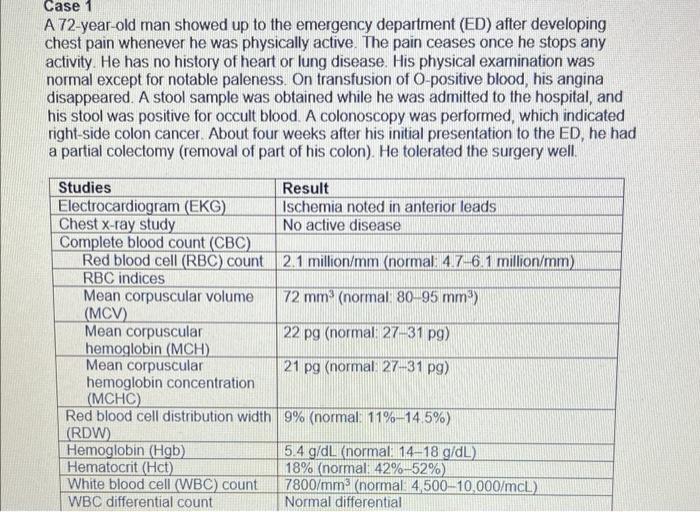 Solved A 72-year-old man showed up to the emergency | Chegg.com