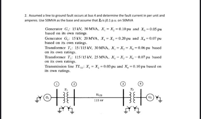 Solved 2. Assumed a line to ground fault occurs at bus 4 and | Chegg.com
