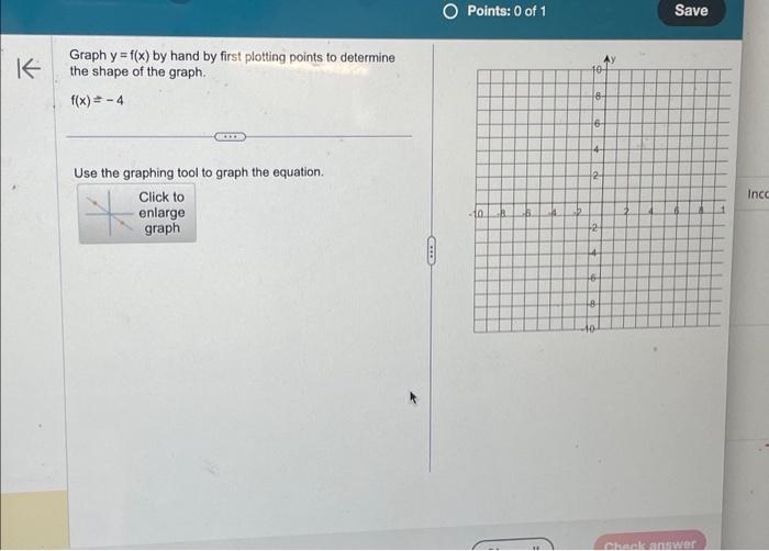 Solved Graph y = f(x) by hand by first plotting points to | Chegg.com