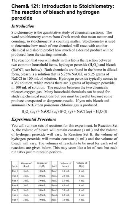 Chem& 121: Introduction To Stoichiometry: The | Chegg.com