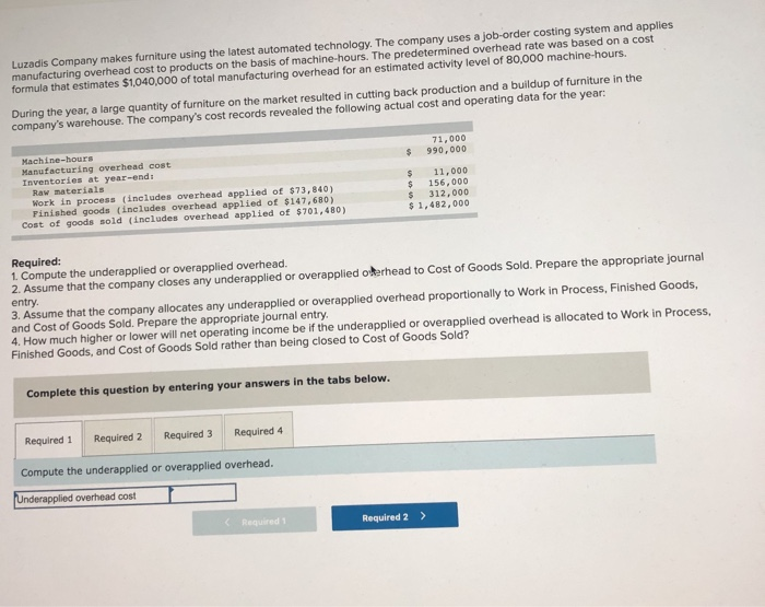 Solved Luzadis Company makes furniture using the latest