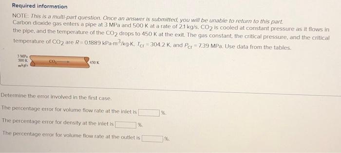 Solved Required information NOTE: This is a multi-part | Chegg.com