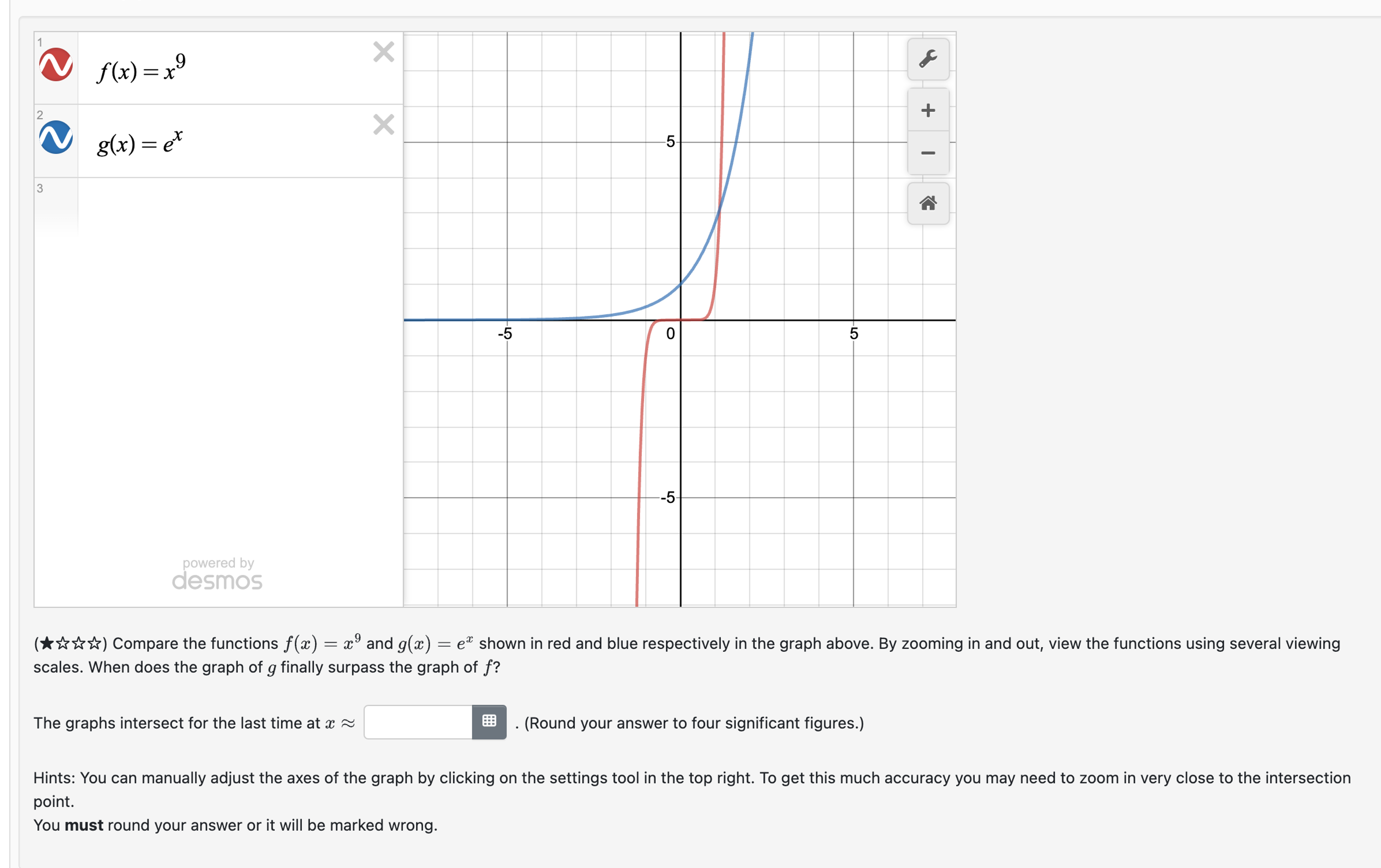 Solved ( ***↶↶ ﻿Compare the functions f(x)=x9 ﻿and g(x)=ex | Chegg.com