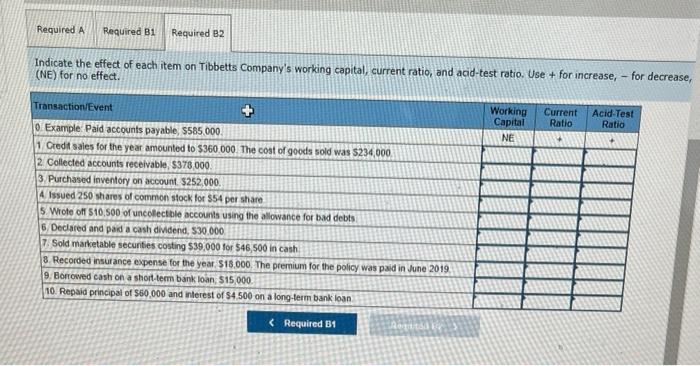 Solved Per chegg rules. i am requesting all parts to be | Chegg.com