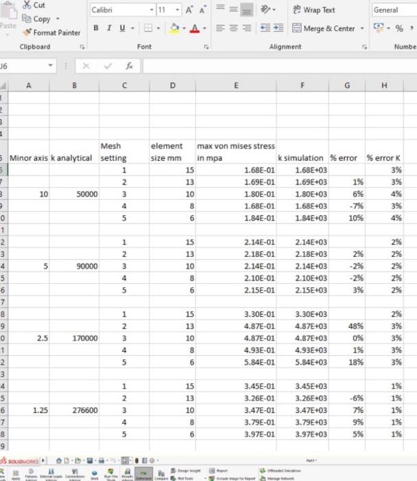 Solved USE SOLIDWORKS TO SOLVE THE PROJECT Show graphs for | Chegg.com