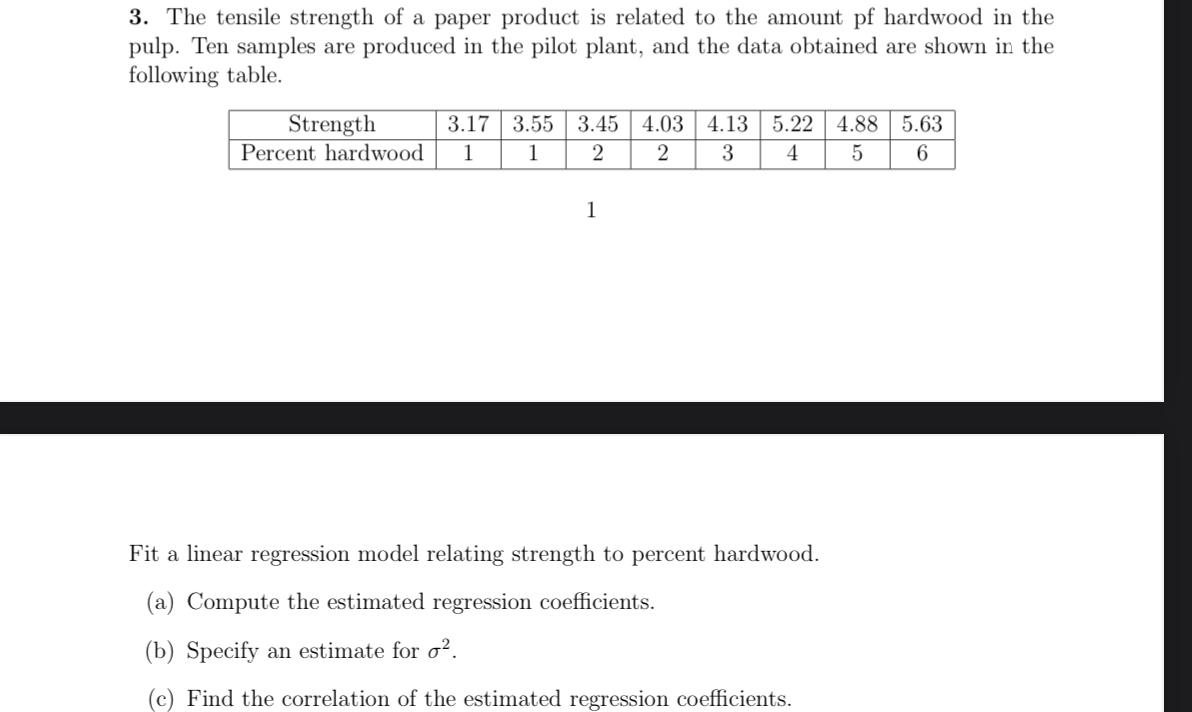 Solved The tensile strength of a paper product is related to