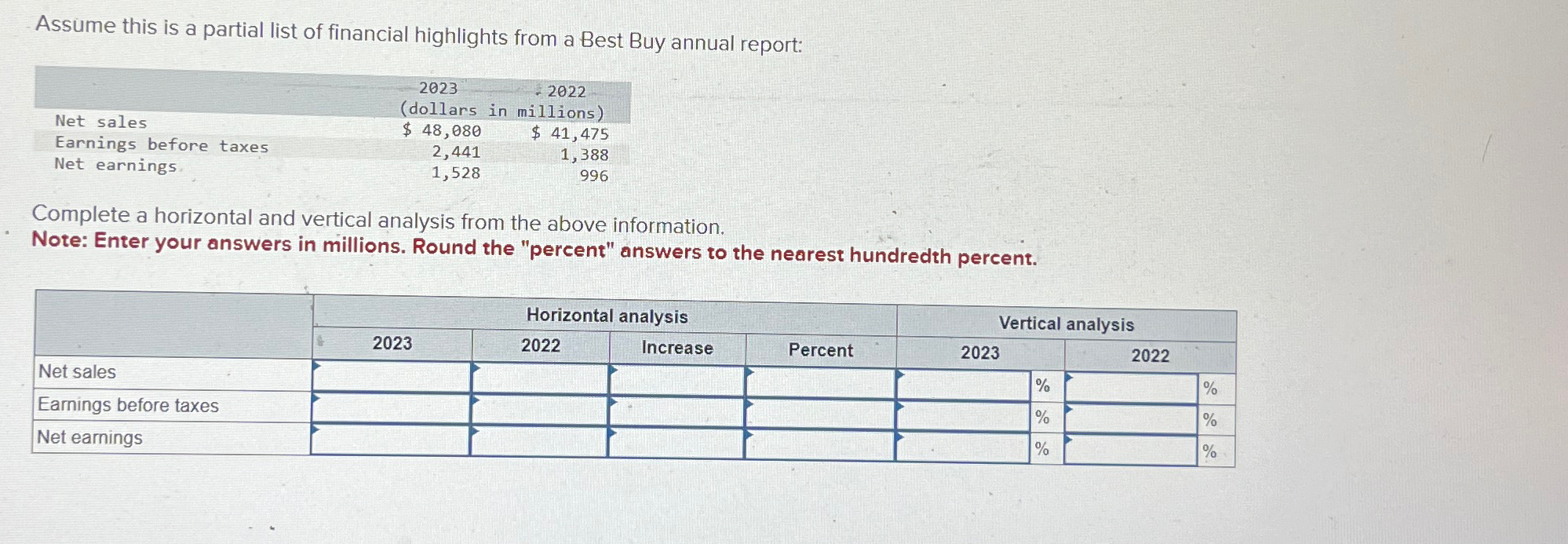 Solved Assume this is a partial list of financial highlights