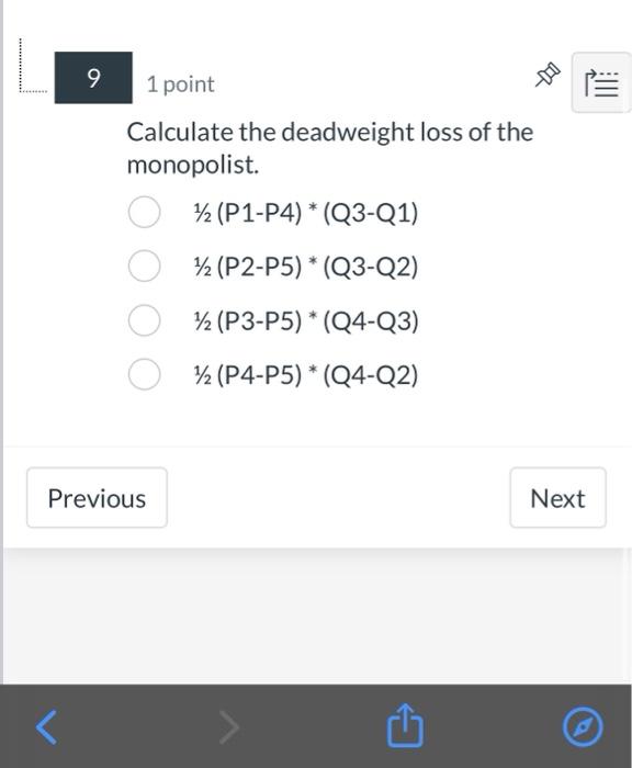 Solved Use the monopoly diagram below to answer the | Chegg.com