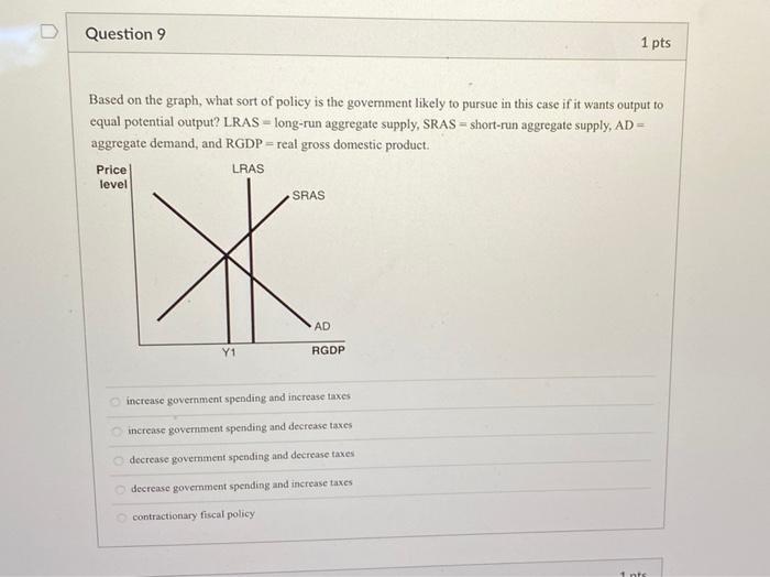 Solved D Question 9 1 pts Based on the graph, what sort of | Chegg.com