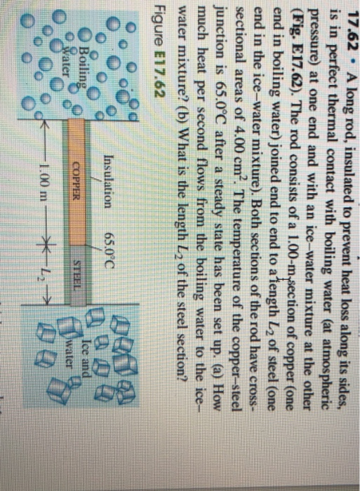 Solved 17.62 A long rod, insulated to prevent heat loss