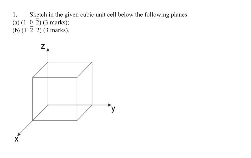 Solved 1. Sketch in the given cubic unit cell below the | Chegg.com