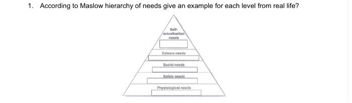 Solved 1 According To Maslow Hierarchy Of Needs Give An Chegg Com