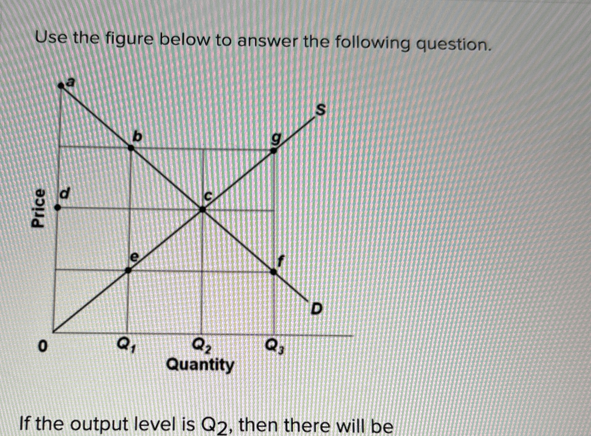 Solved Use the figure below to answer the following | Chegg.com