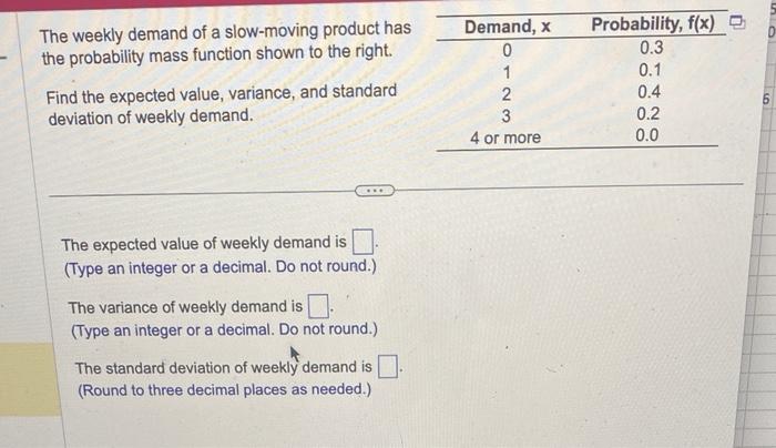 Solved The weekly demand of a slow-moving product has the | Chegg.com
