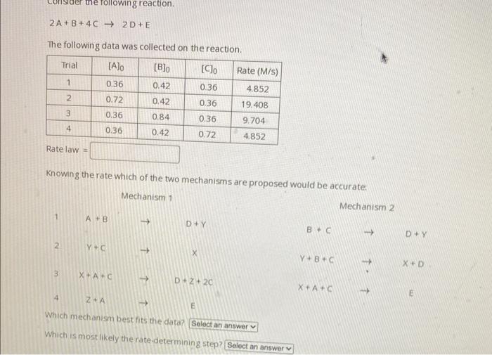 Solved 2 A+B+4C→2D+E The following data was collected on the | Chegg.com
