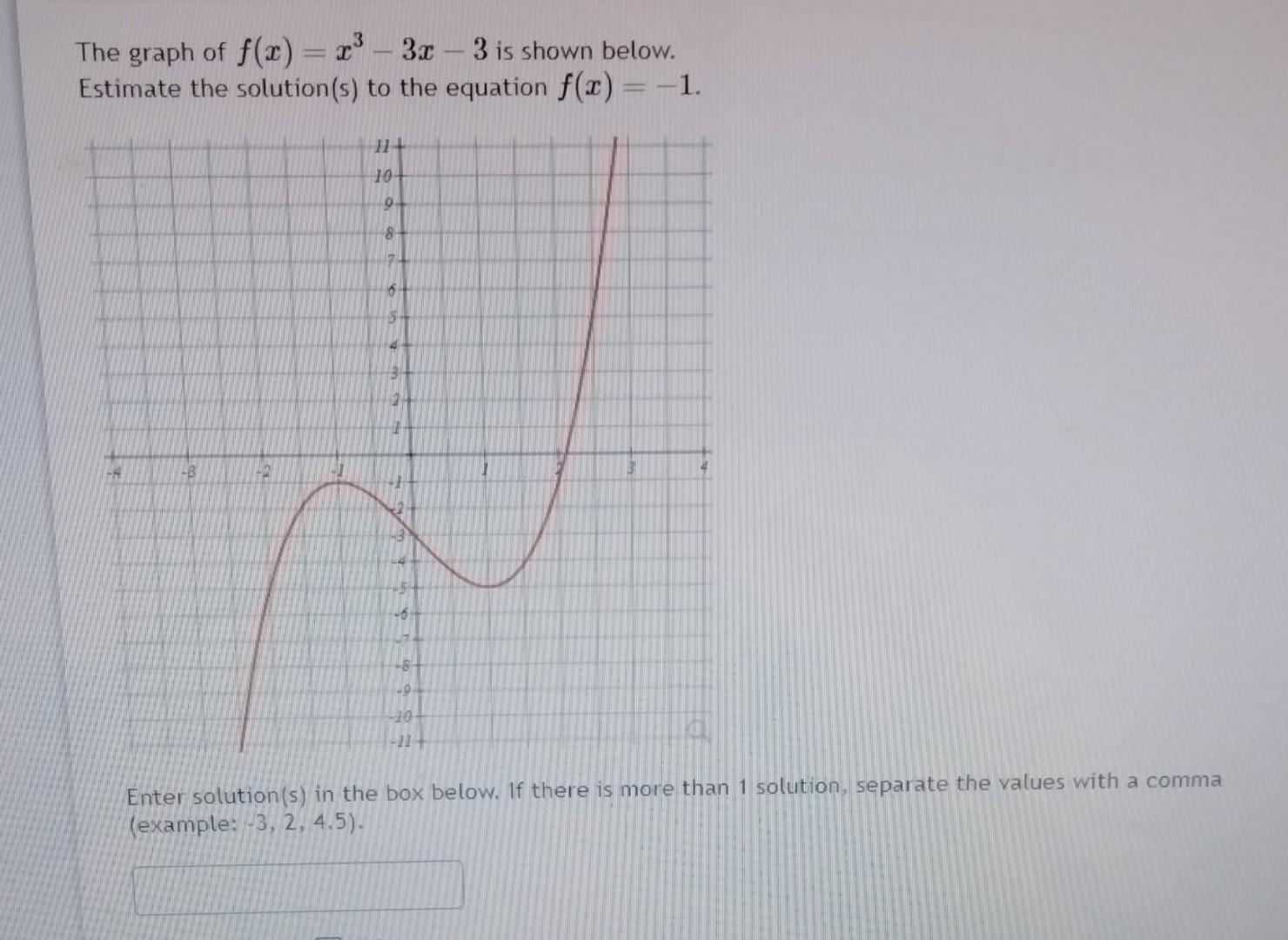 Solved The Graph Of F X X3−3x−3 Is Shown Below Estimate