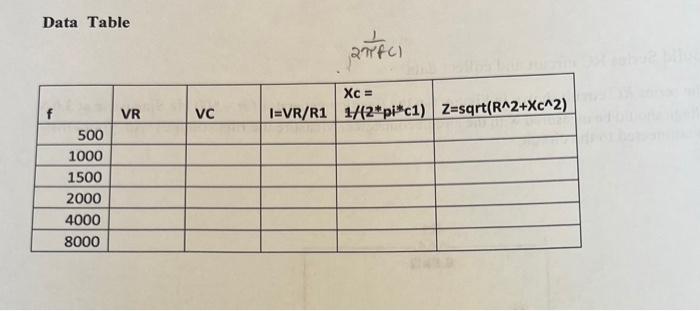 Data Table | Chegg.com