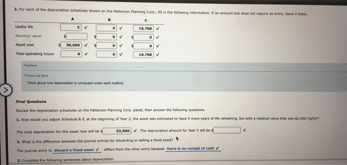 Solved How Would You Adjust Schedule B If Beginning Of Year | Chegg.com