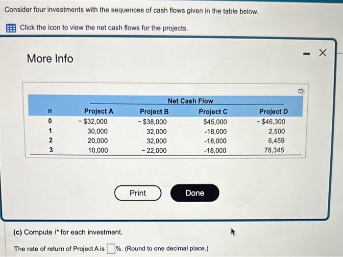 Solved Consider Four Investments With The Sequences Of Cash | Chegg.com