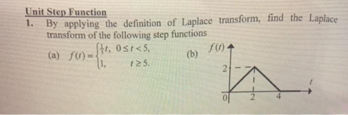 Solved Unit Step Function 1. By applying the definition of | Chegg.com