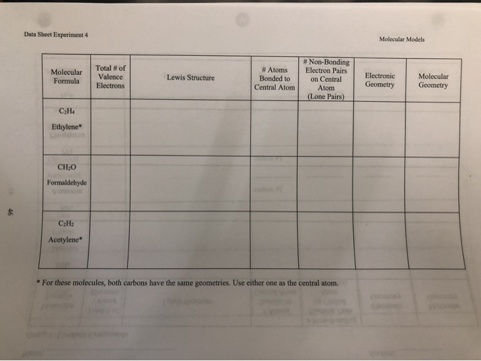 Solved Data Sheet Experiment 4 Molecular Models Molecular Chegg