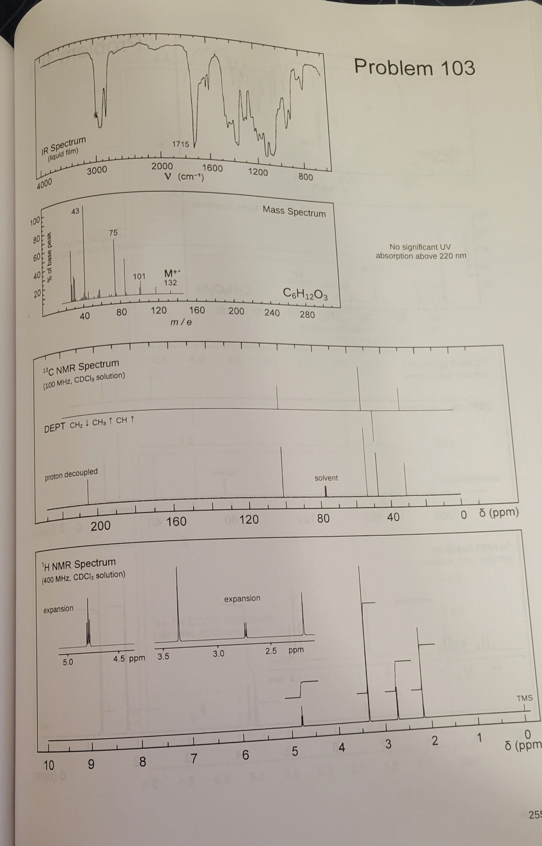 Solved .Problem 103No significant UV absorption above | Chegg.com