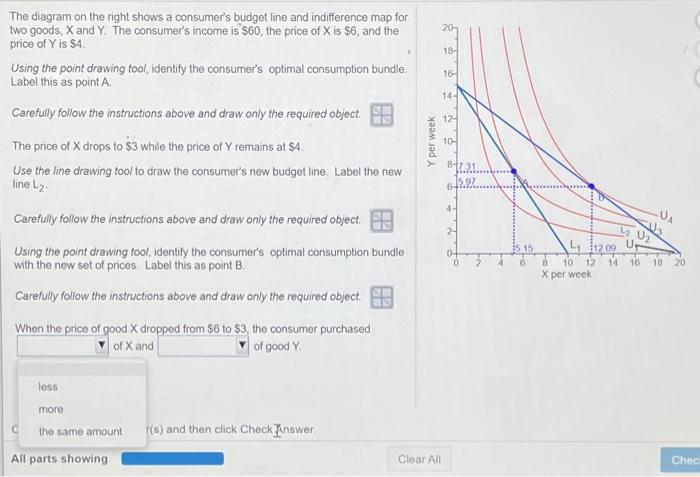 Solved The diagram on the right shows a consumer's budget | Chegg.com
