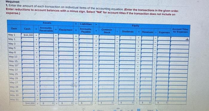 Solved Required information Problem 1-7A (Algo) Analyzing | Chegg.com