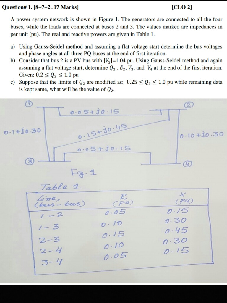 Solved A power system network is shown in Figure 1. The | Chegg.com