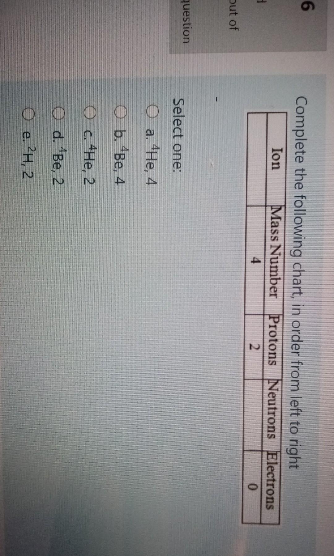 Solved 6 Complete the following chart, in order from left to