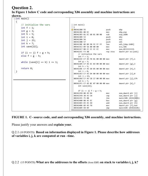 Solved push est Question 2. In Figure 1 below C code and | Chegg.com