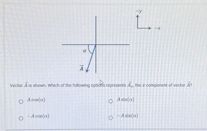 Solved Vector A is shown. Which of the following optidiss | Chegg.com