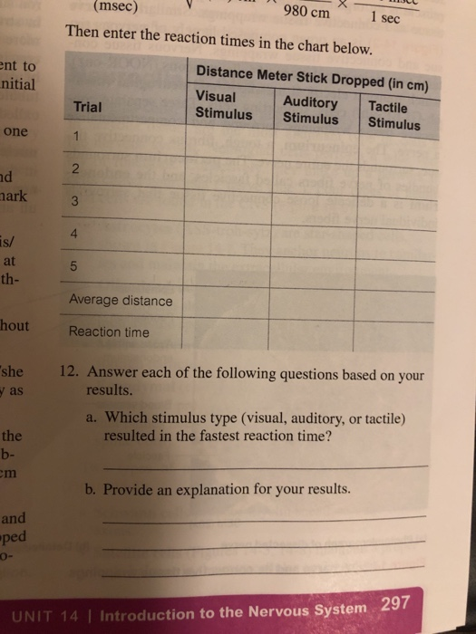 980 cm (msec) Then enter the reaction times in the