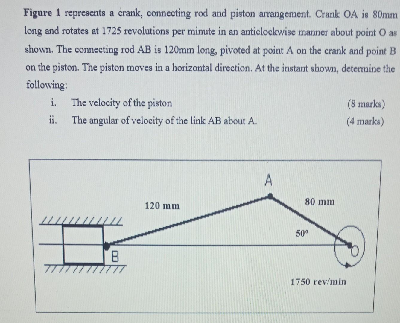 Solved Figure 1 represents a crank, connecting rod and | Chegg.com