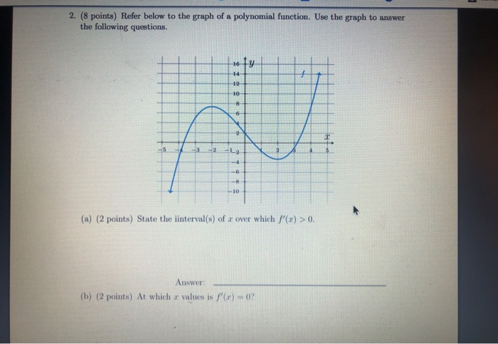 Solved 2. (8 points) Refer below to the graph of a | Chegg.com
