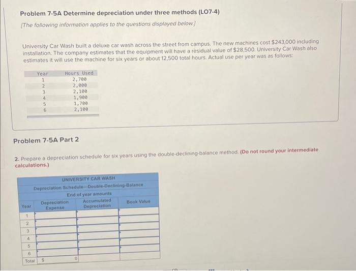 Solved Problem 7-5A Determine depreciation under three | Chegg.com