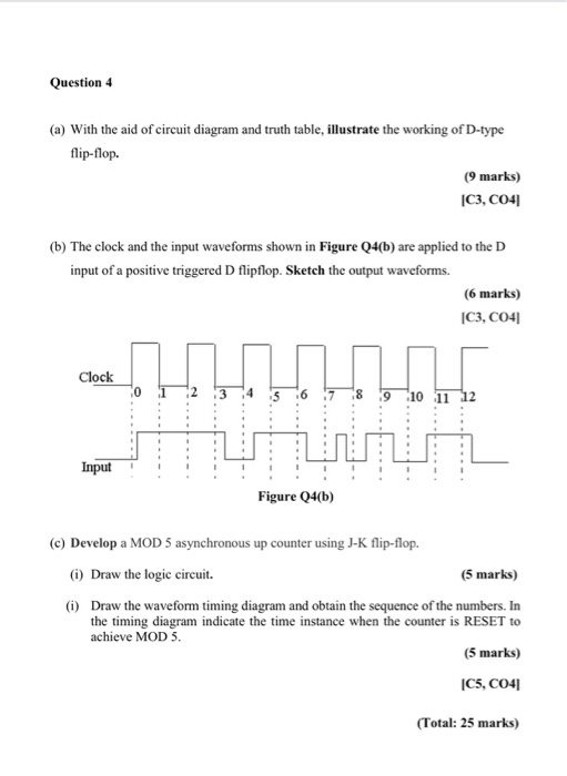 Solved Question 4 (a) With the aid of circuit diagram and | Chegg.com