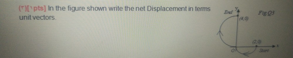 Solved ptsIn the figure shown write the net Displacement in | Chegg.com